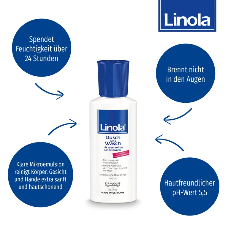 shopapotheke Linola Dusch und Wasch - Duschgel für trockene oder zu Neurodermitis neigende Haut Bis zu 50% Rabatt