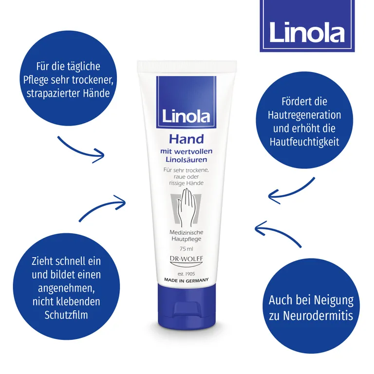 shopapotheke Linola Hand - Handcreme für trockene raue oder rissige Hände Discount Store für neue Produkte