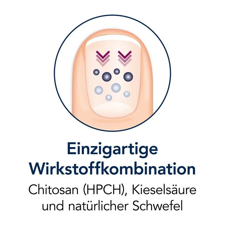 shopapotheke Sililevo Hydrolack zum Aufbau geschädigter Nägel Günstiger Verkauf