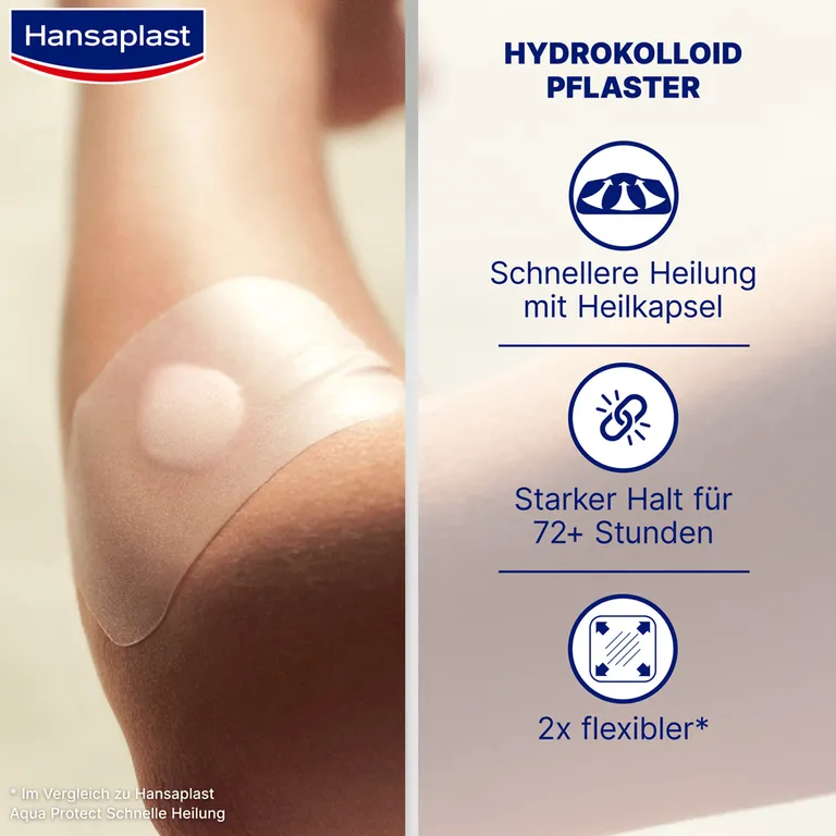 shopapotheke Hansaplast Zweite Haut Schutz Gross Exklusivangebot