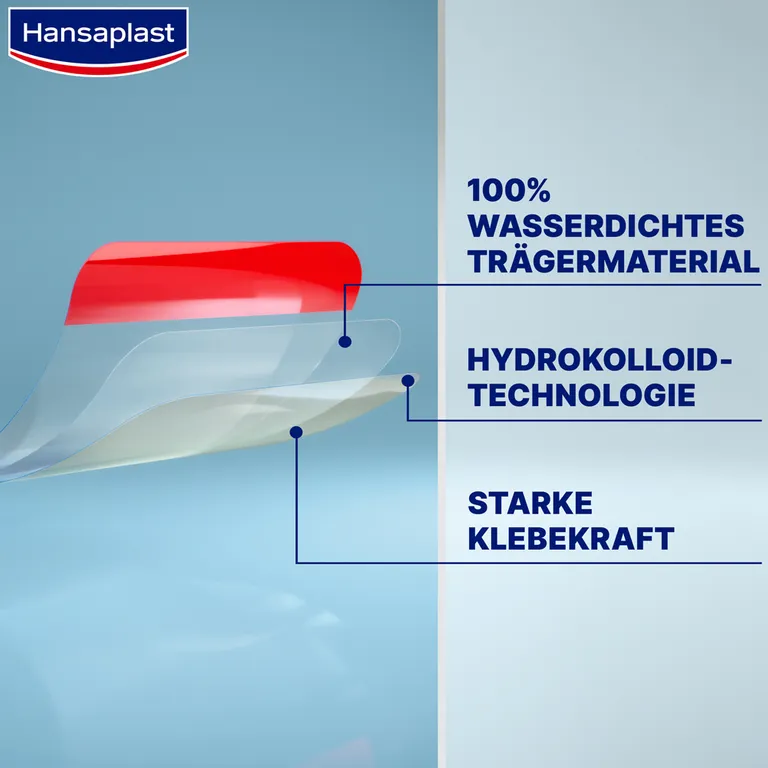 shopapotheke Hansaplast Zweite Haut Schutz Gross Exklusivangebot