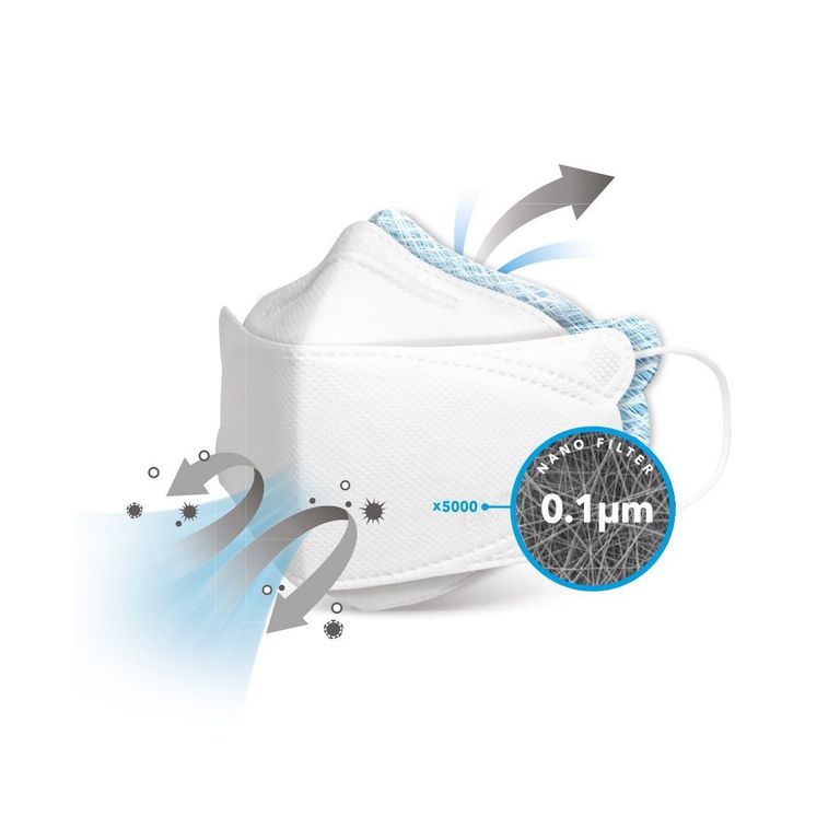 shopapotheke siegmund® FFP2 Atemschutzmaske Air QUEEN Breeze Mask Cyber Monday