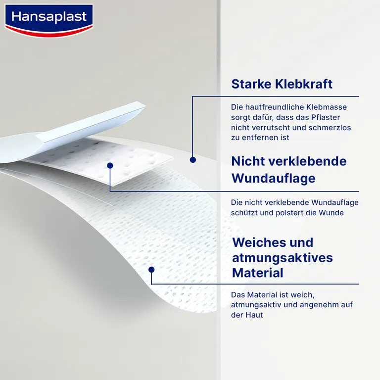 shopapotheke Hansaplast Sensitive 1 m x 6 cm Valentinstagsangebot