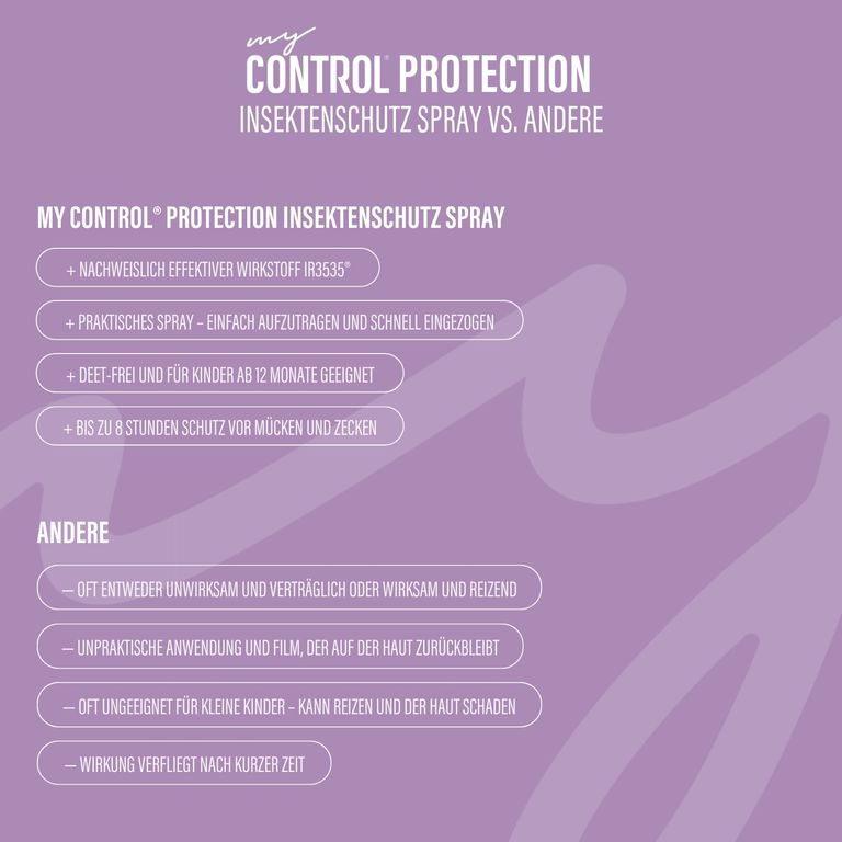 shopapotheke my Control® Protection Insektenschutz Spray Bestseller