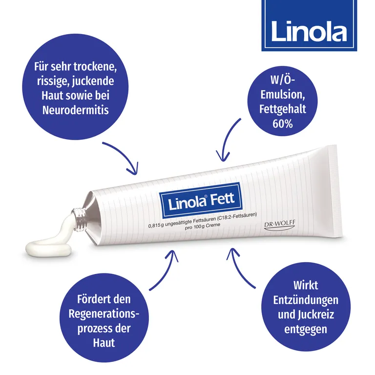 shopapotheke Linola Fett - Fettcreme für sehr trockene rissige oder juckende Haut und bei Neurodermitis Kauf eins, bekomm eins gratis
