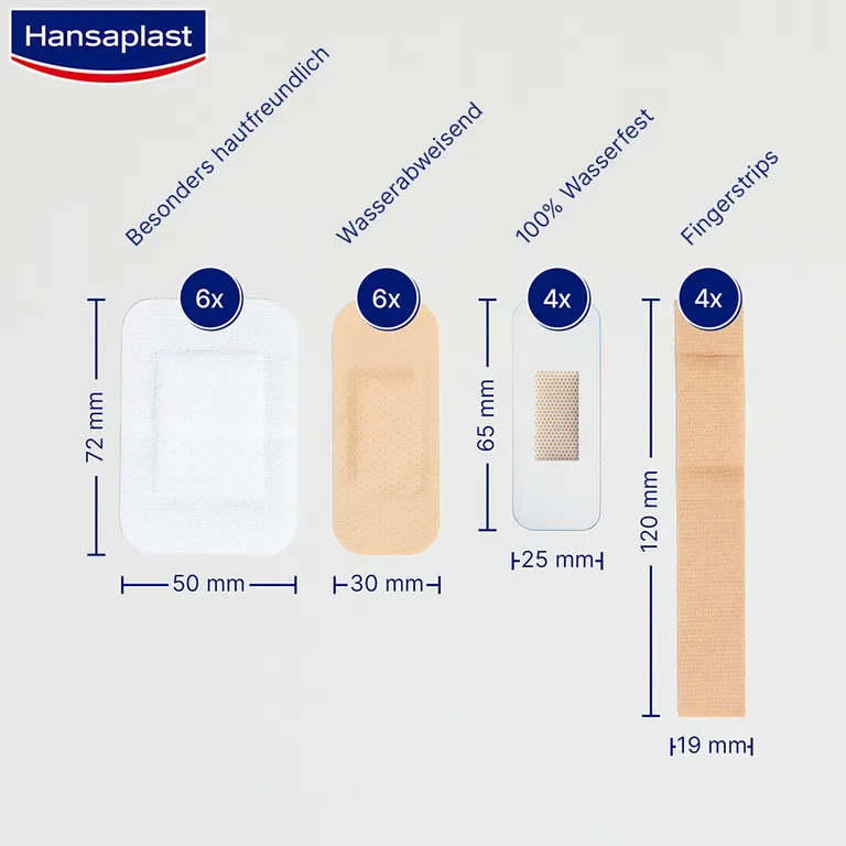 shopapotheke Hansaplast Erste Hilfe Pflaster Mix Strips Clearance-Verkauf