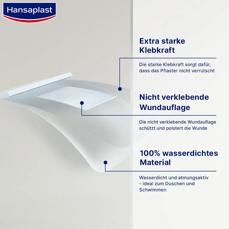 shopapotheke Hansaplast Aqua Protect Pflaster Strips Online