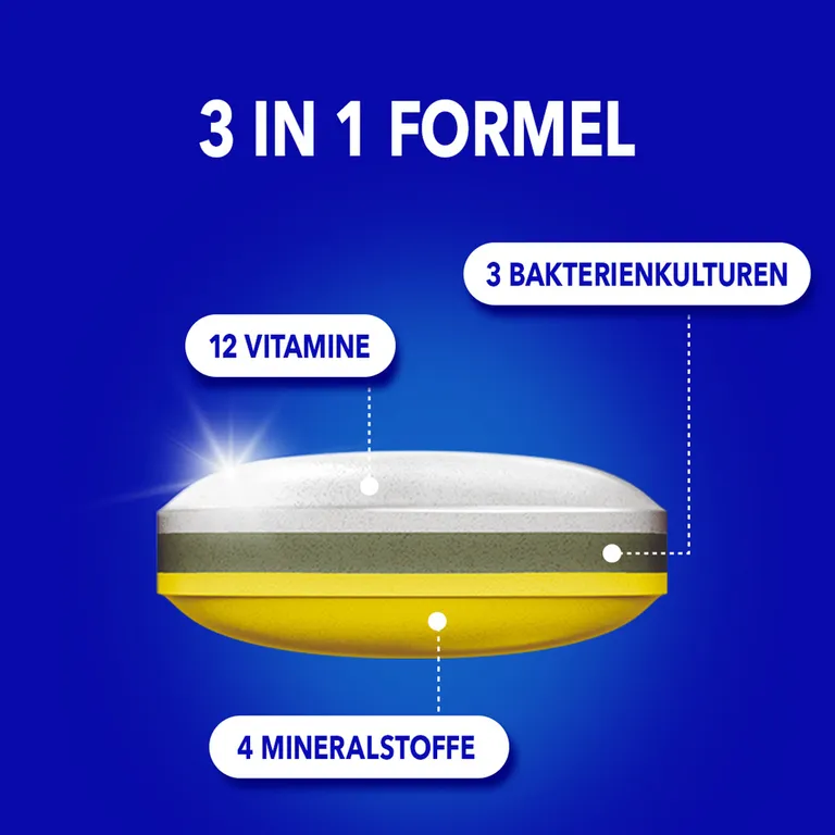 shopapotheke Bion3 50+ Energy Multivitamin für Darm-² & Energieunterstützung¹ Hotsell