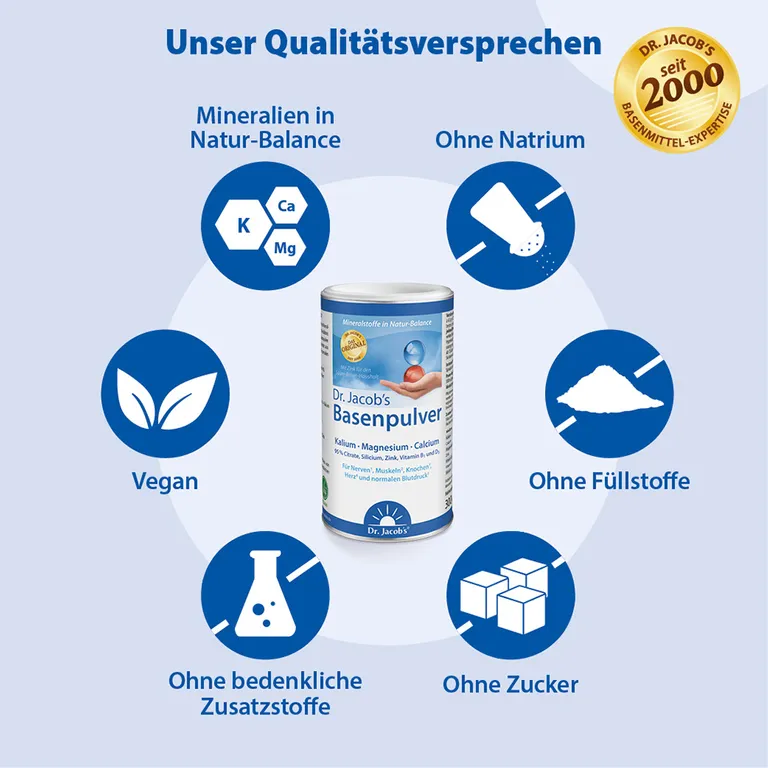 shopapotheke Dr. Jacob's Basenpulver Original Basen-Citrat-Mineralstoffe Basische Elektrolyte Günstiger Verkauf