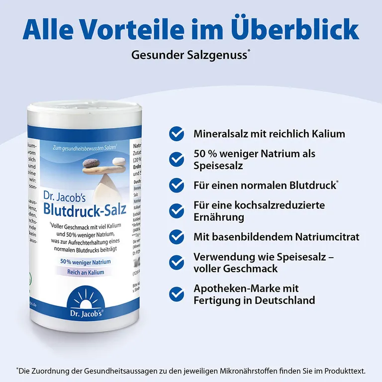 shopapotheke Dr. Jacob's Blutdruck-Salz Kalium Magnesium Citrate Salzersatz Osterangebot