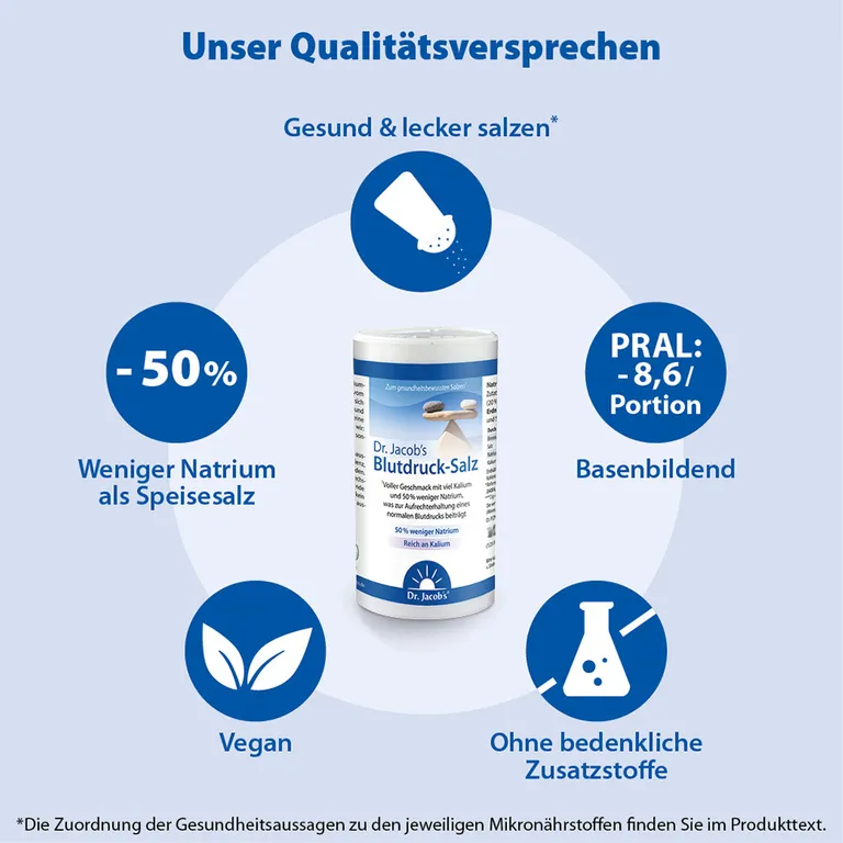shopapotheke Dr. Jacob's Blutdruck-Salz Kalium Magnesium Citrate Salzersatz Osterangebot