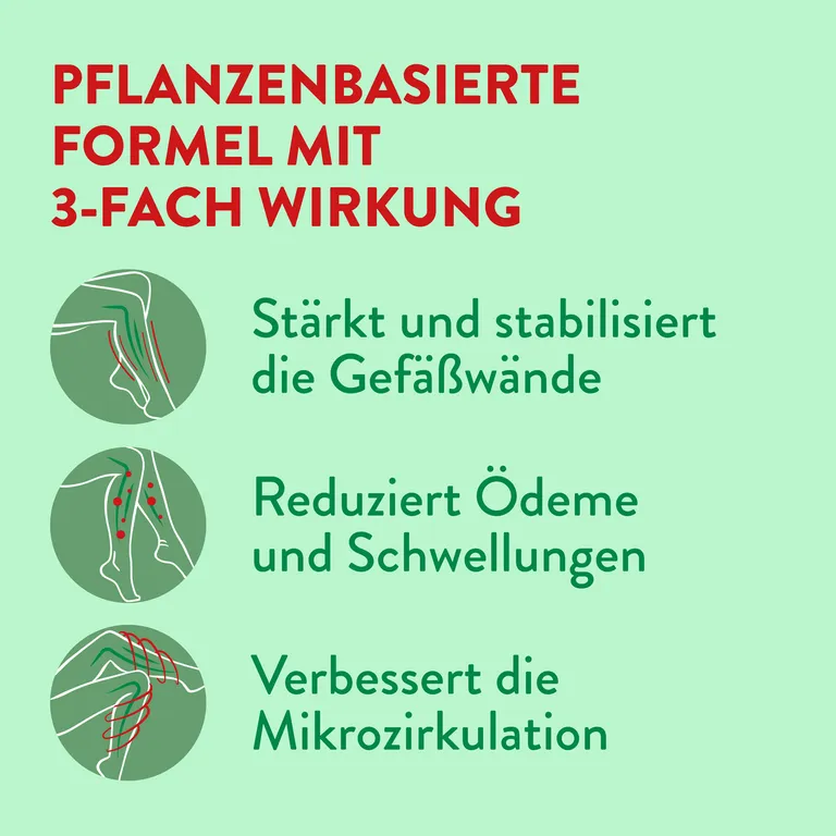 shopapotheke VENORUTON® Intens zur Behandlung von Beinschwellungen (Ödemen) und Linderung bei schweren müden Beinen Spannungsgefühlen und Kribbeln bei chronischer Veneninsuffizienz. Wirkstoff: Oxerutin Kauf eins, bekomm eins gratis