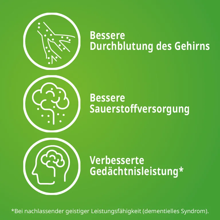 shopapotheke Gingium® 40 mg Bis zu 55% Rabatt