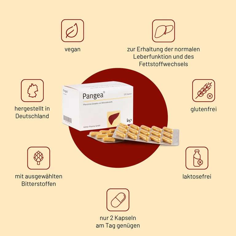 shopapotheke Pangea ® Kapseln Blitzverkäufe