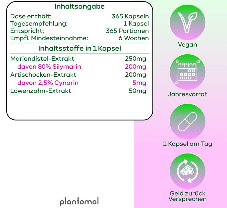 shopapotheke plantomol® Mariendistel Kapseln mit Artischocke & Löwenzahn als Jahresvorrat Rabatt