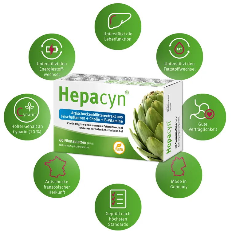 shopapotheke Hepacyn® Bestseller