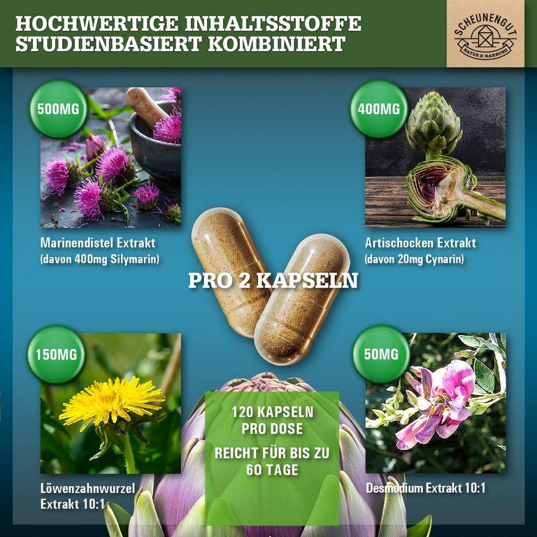 shopapotheke Scheunengut® LEBER INTENSO Riesige Rabatte