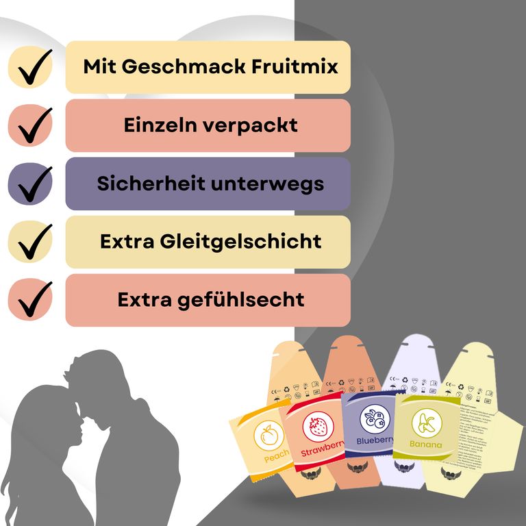 shopapotheke Lovelyness - Kondome mit Geschmack Erdbeere Banane Pfirsich Blaubeere Exklusivangebot
