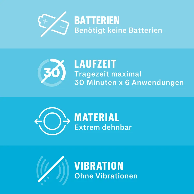 shopapotheke durex® Pleasure Ring Kostenlose Rückgabe