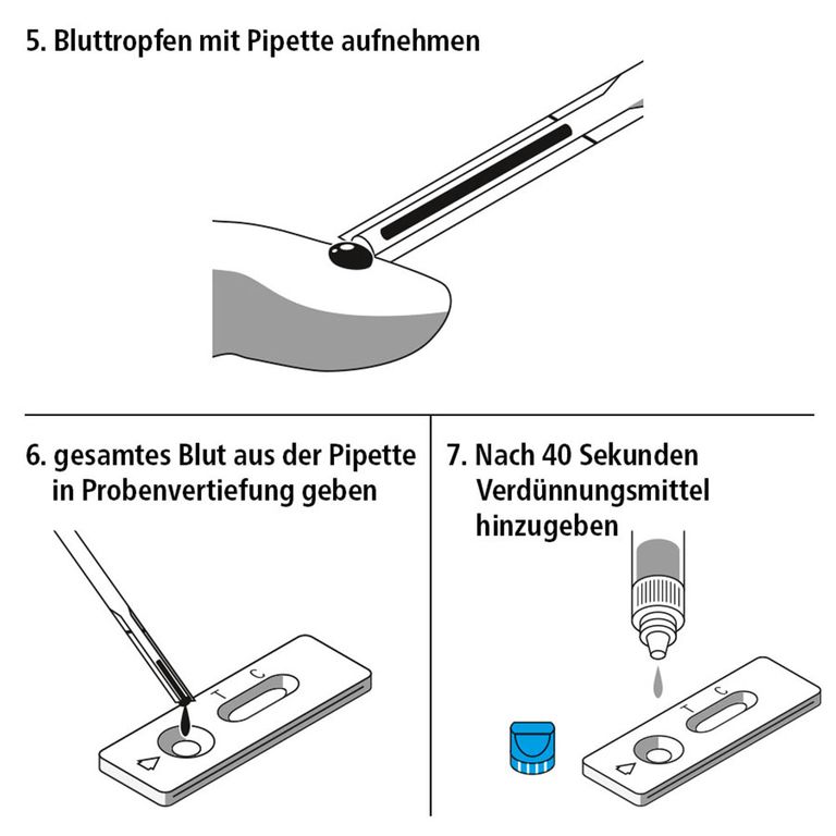 shopapotheke siegmund care Schwangerschaft Selbsttest (Blut) Rabatte dieses Monats