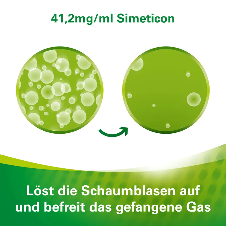 shopapotheke Lefax® Pump-Liquid gegen Blähungen Fabrikverkauf