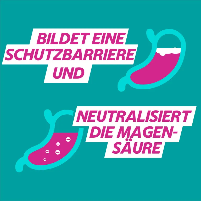 shopapotheke GAVISCON® Dual Kautabletten mit Zweifachwirkung gegen Sodbrennen Günstig kaufen