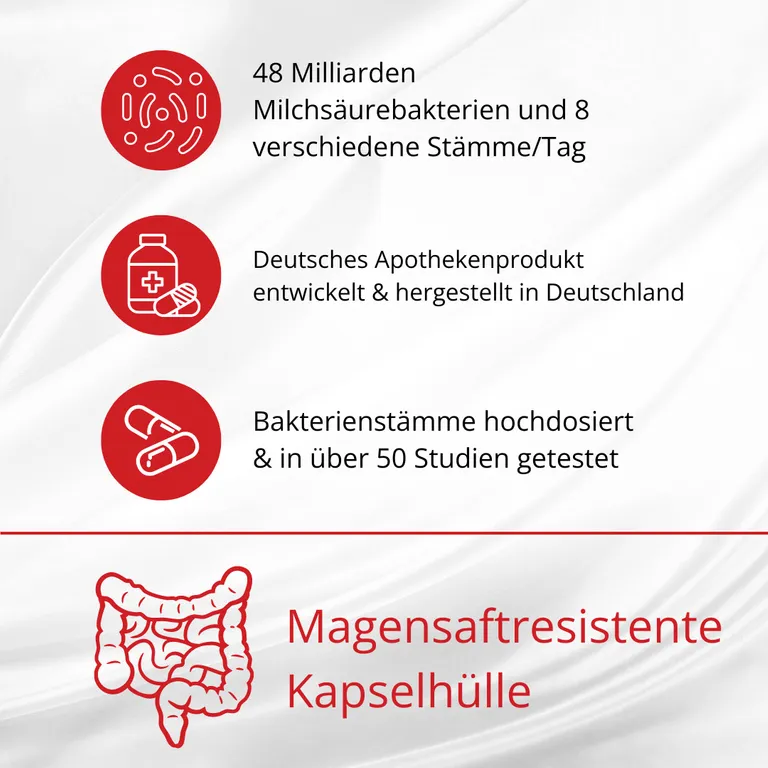 shopapotheke Darmflora plus® select Muttertagsangebot