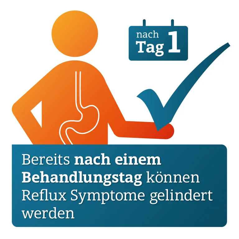 shopapotheke Pantoprazol-ADGC® gegen Reflux Symptome wie Sodbrennen und saures Aufstoßen Neueste Mode