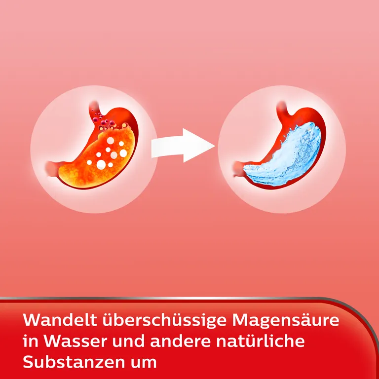 shopapotheke Rennie® Fresh Kautabletten bei Sodbrennen Blitzangebot