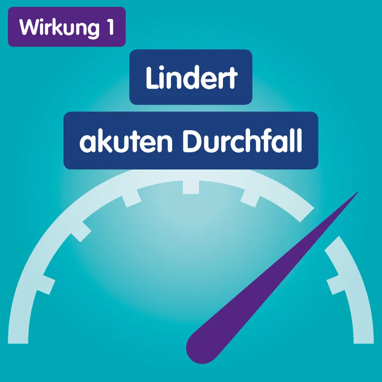 shopapotheke Imodium® akut Duo bei akutem Durchfall mit Blähungen Riesige Ersparnisse