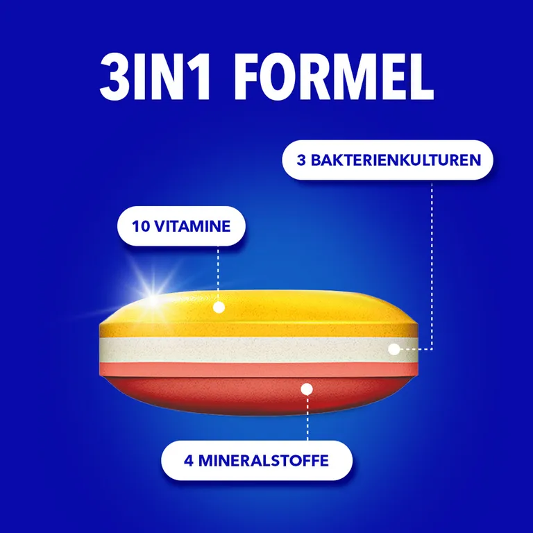 shopapotheke Bion3 Energy Multivitamin zur Darm-² & Energieunterstützung¹ Letzte 3 Tage
