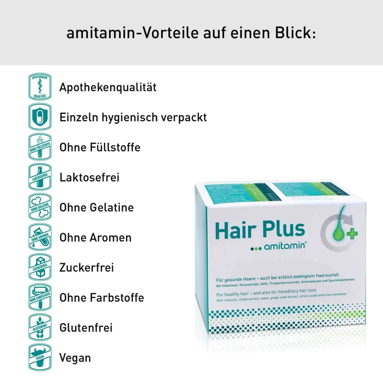 shopapotheke amitamin® Hair Plus zollfrei