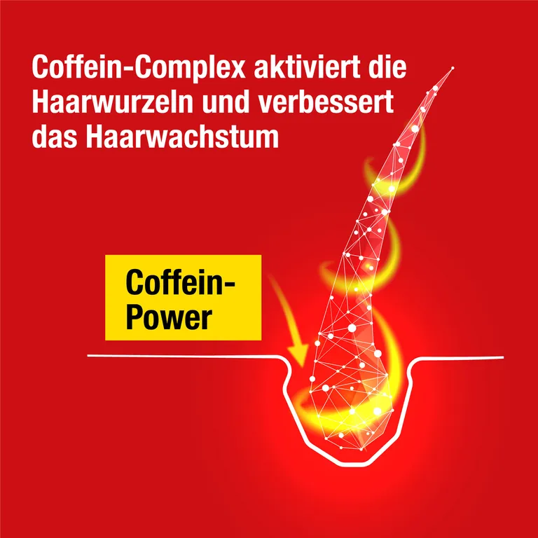 shopapotheke Alpecin Coffein Liquid 50% Rabatt für begrenzte Zeit
