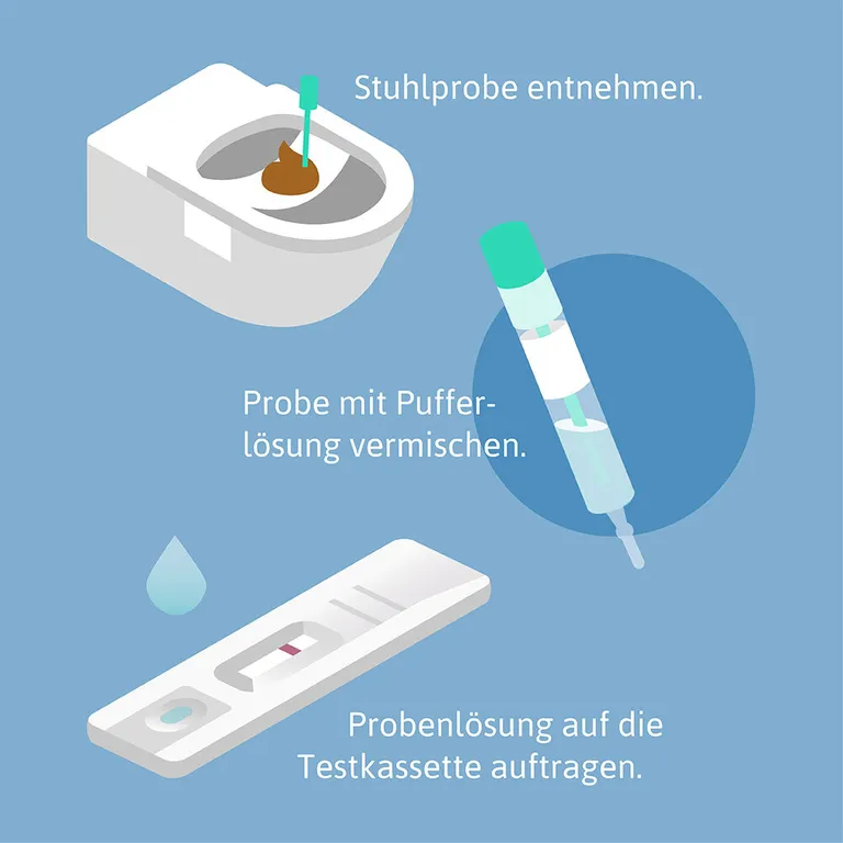 shopapotheke PreventID® CC Darmkrebs Vorsorge Früherkennung Selbsttest 50% Rabatt mit kostenlosem Versand