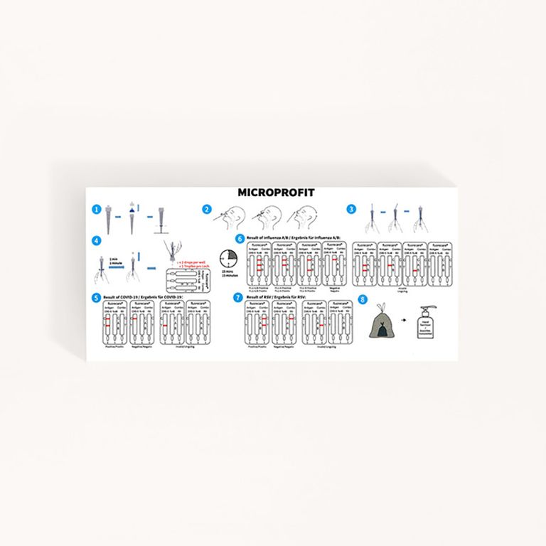 shopapotheke Fluorecare SARS-CoV-2 Black Friday Preise