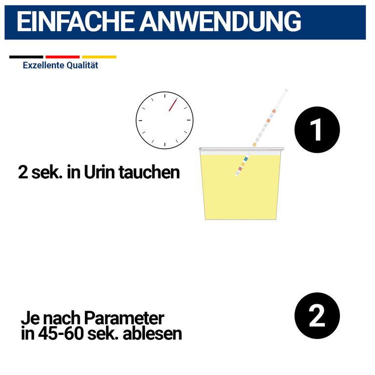 shopapotheke BMUT 14in1 Gesundheitstest für Urin Fabrikpreis
