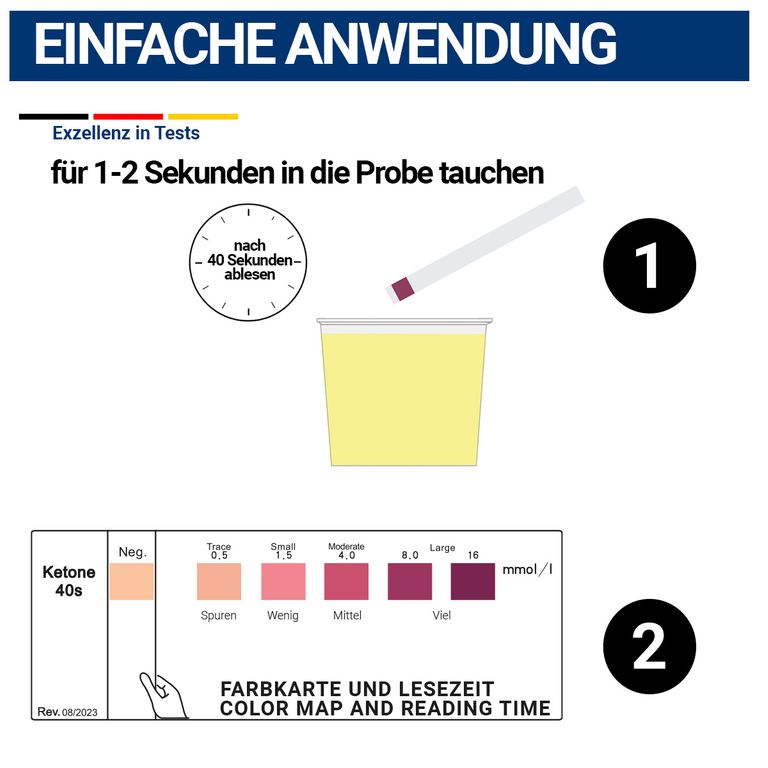 shopapotheke BMUT Ketone Teststreifen für Urin bei ketogener Diät Bestseller