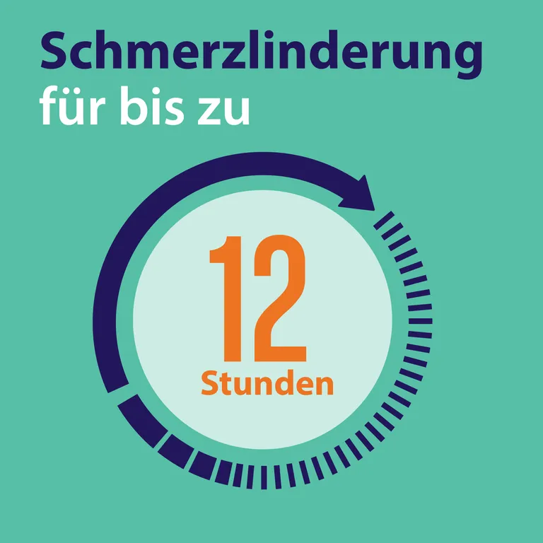 shopapotheke Dolormin GS mit Naproxen Schmerztabletten bei Gelenkschmerzen Wochenangebot