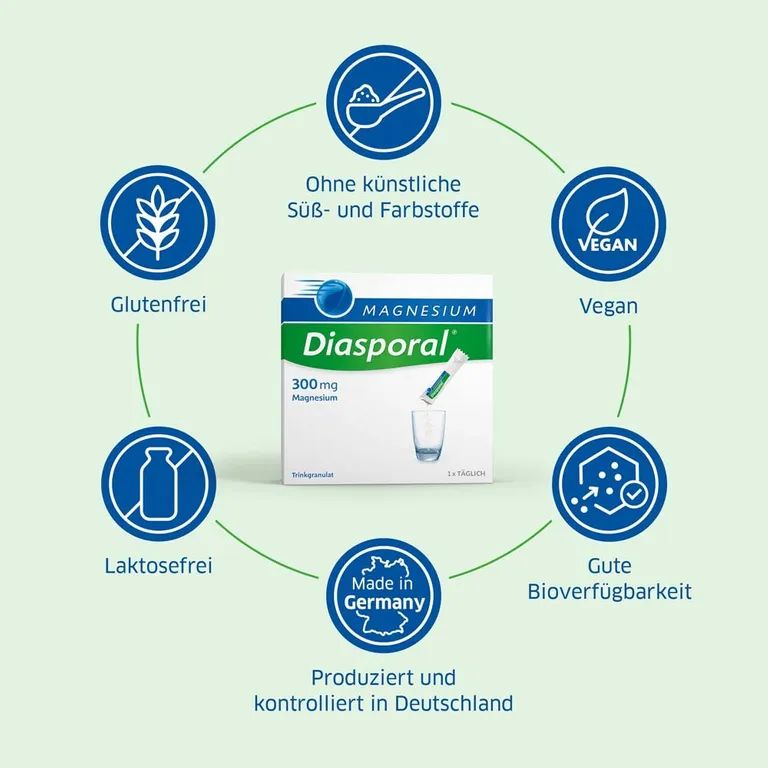 shopapotheke Magnesium Diasporal® 300 mg Begrenzte Freigabe