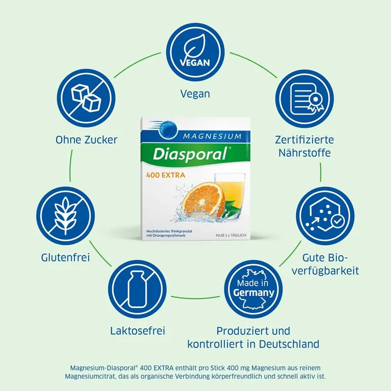 shopapotheke Magnesium-Diasporal® 400 EXTRA Neueste Stile