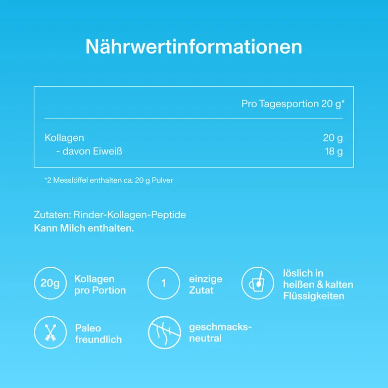 shopapotheke Vital Proteins Collagen Peptides Vierteljährliche Förderung