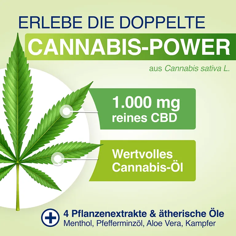 shopapotheke GELENCIUM® Cannabis CBD Gel 1000 mg kühlend Im Verkauf