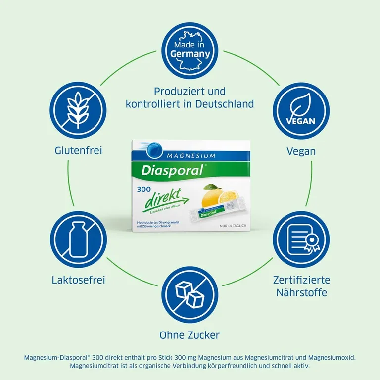 shopapotheke Magnesium Diasporal® 300 direkt Zitrone 2025