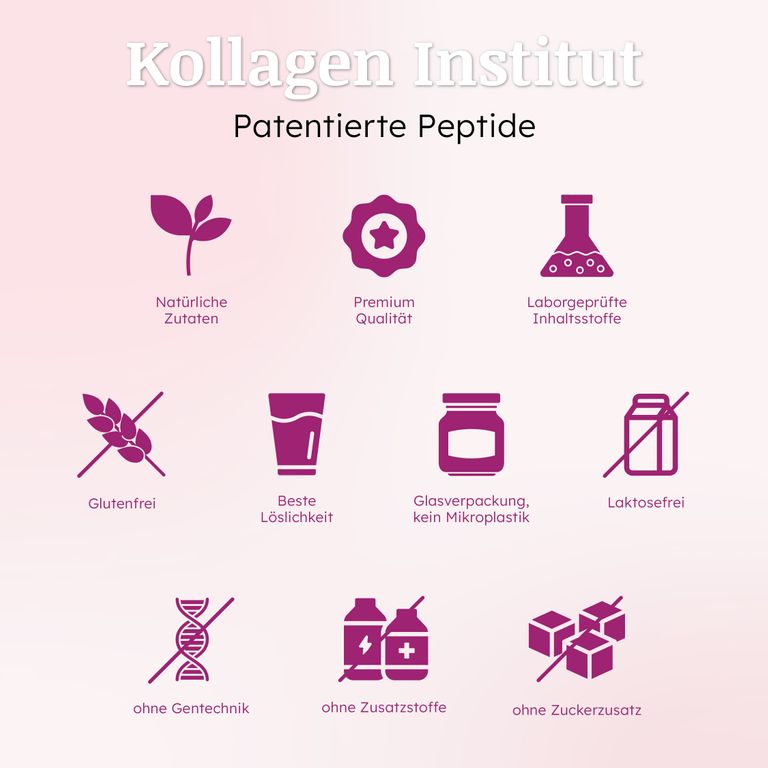 shopapotheke Kollagen Institut: Kollagen Pulver für Gelenke und Knorpel Hotsell