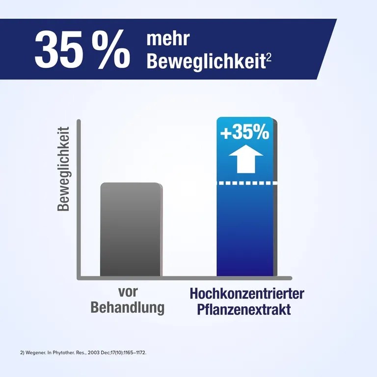 shopapotheke GELENCIUM® Extract bei Arthrose mit Teufelskralle Schlussverkauf