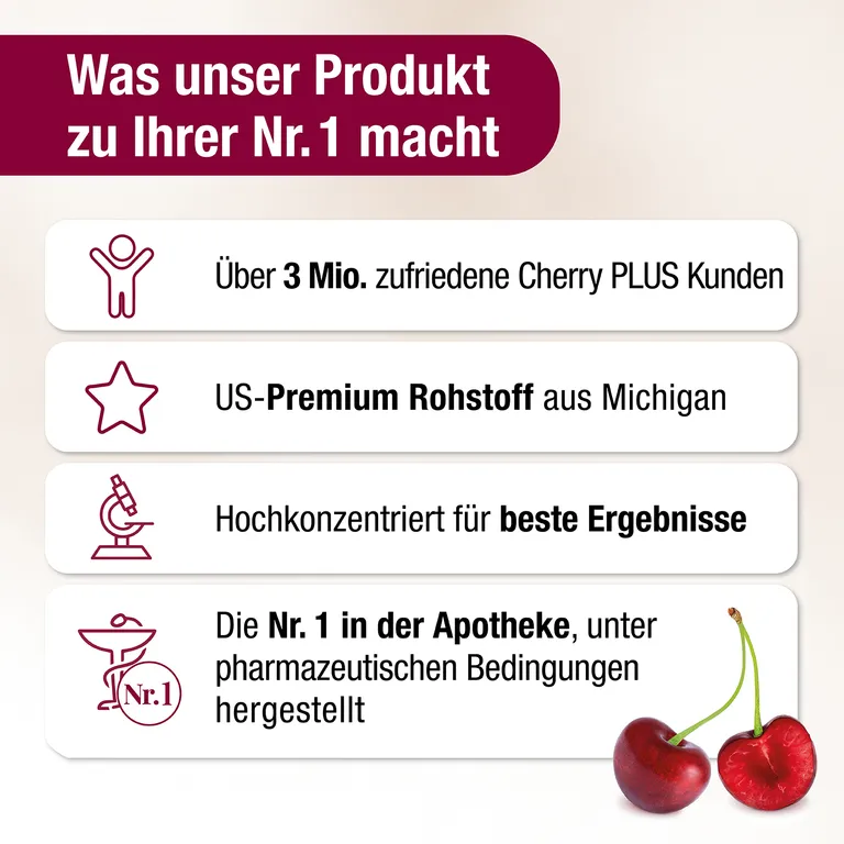 shopapotheke CHERRY PLUS® - Montmorency-Sauerkirsch-Kapseln Kostenloser Versand