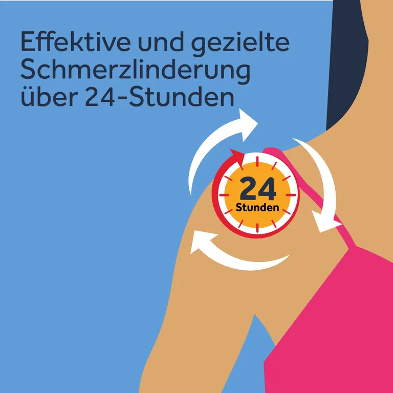 shopapotheke NUROFEN® 24-Stunden Schmerzpflaster Flash Sale