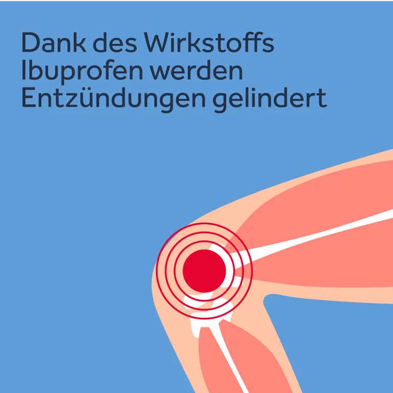 shopapotheke NUROFEN® 24-Stunden Schmerzpflaster Flash Sale
