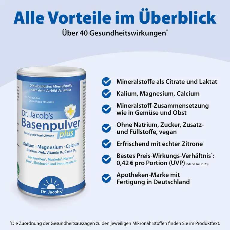 shopapotheke Dr. Jacob's Basenpulver plus Basen-Citrat-Mineralstoffe Kalium Magnesium Calcium Online Shopping