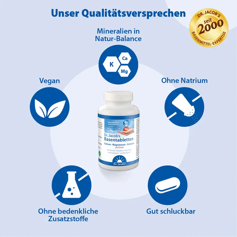 shopapotheke Dr. Jacob's Basentabletten Basen-Citrat-Mineralstoffe Kalium Magnesium Calcium Saisonale Angebote